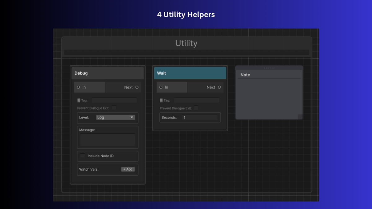 Threader - Dialogue Toolkit