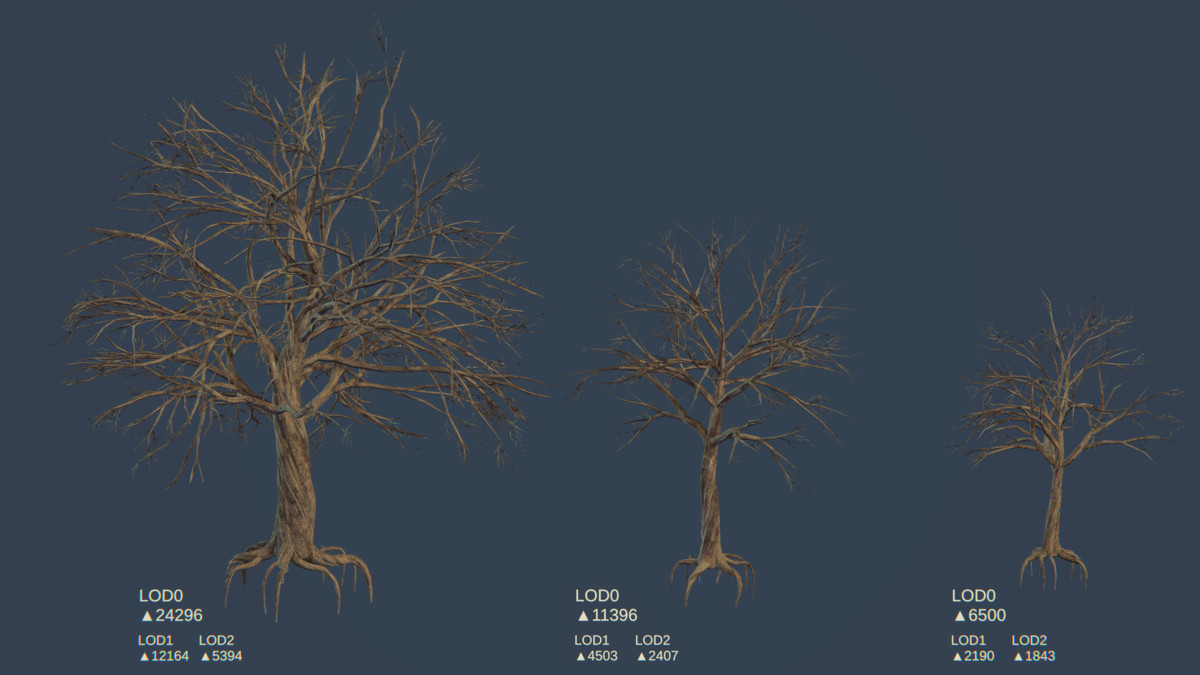 Retro Pixel Forest Set