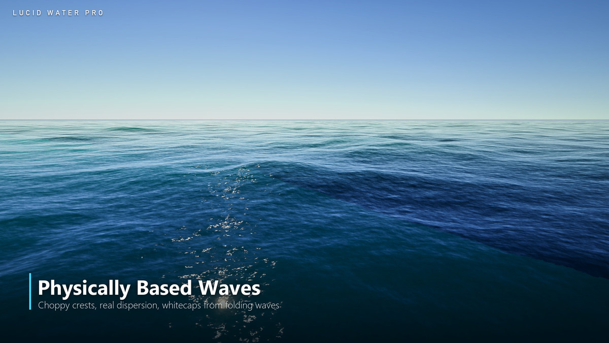Lucid Water Pro - Ocean / Water + Physics for URP