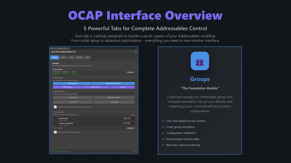 One Click Addresseble Pro (OCAP)