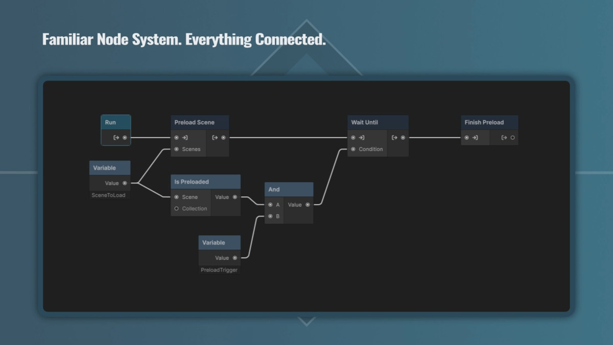 Flow Editor for Advanced Scene Manager