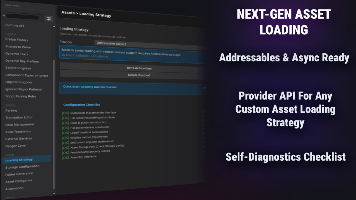 AnKo Complete Localization Toolkit