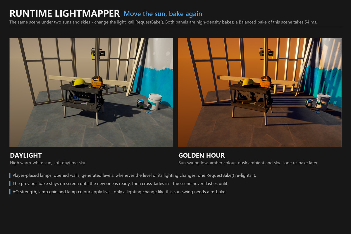 Runtime Lightmapper: Real Time Lightmap Baking with Shadows, AO & Lamps