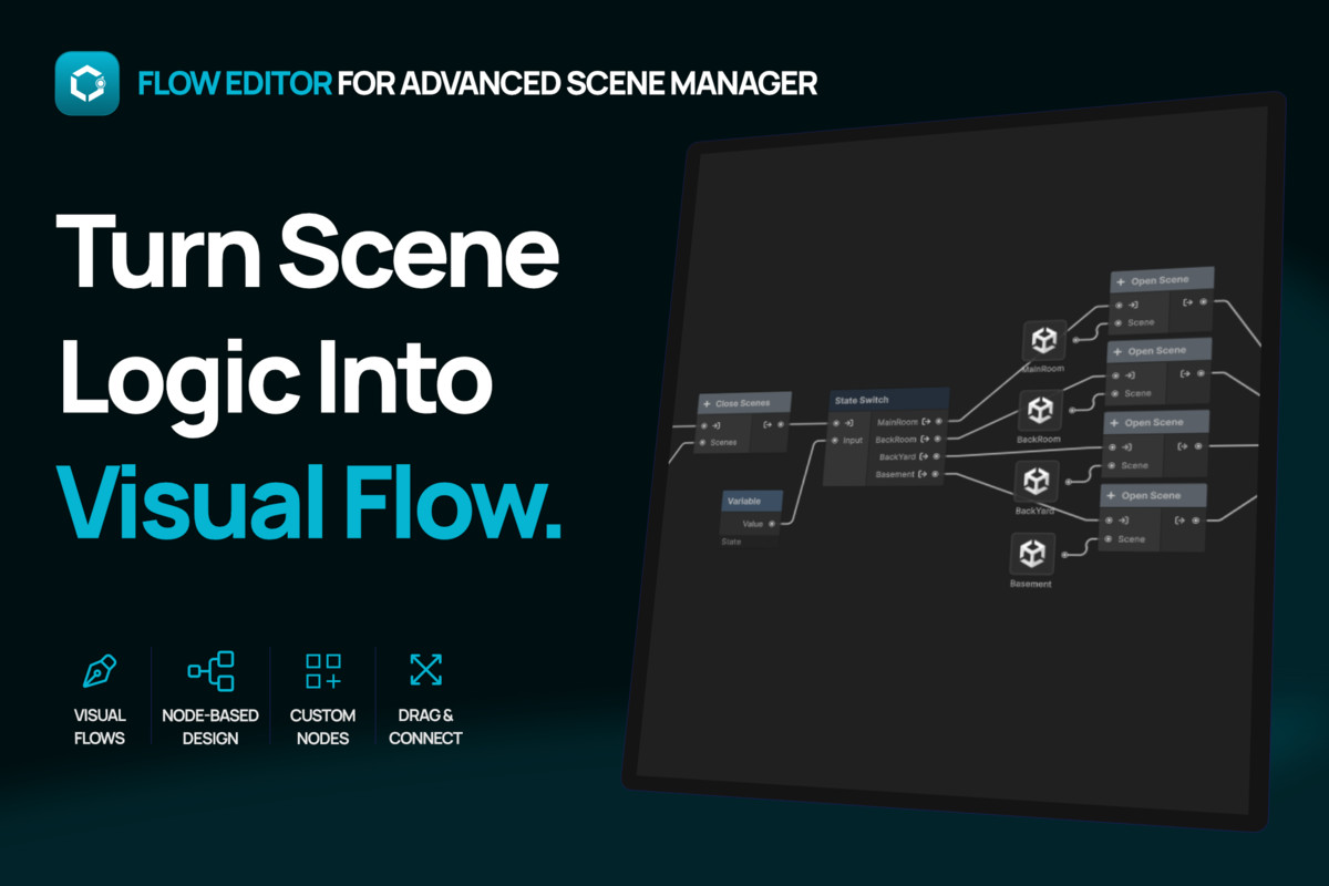 The Scene Management Bundle