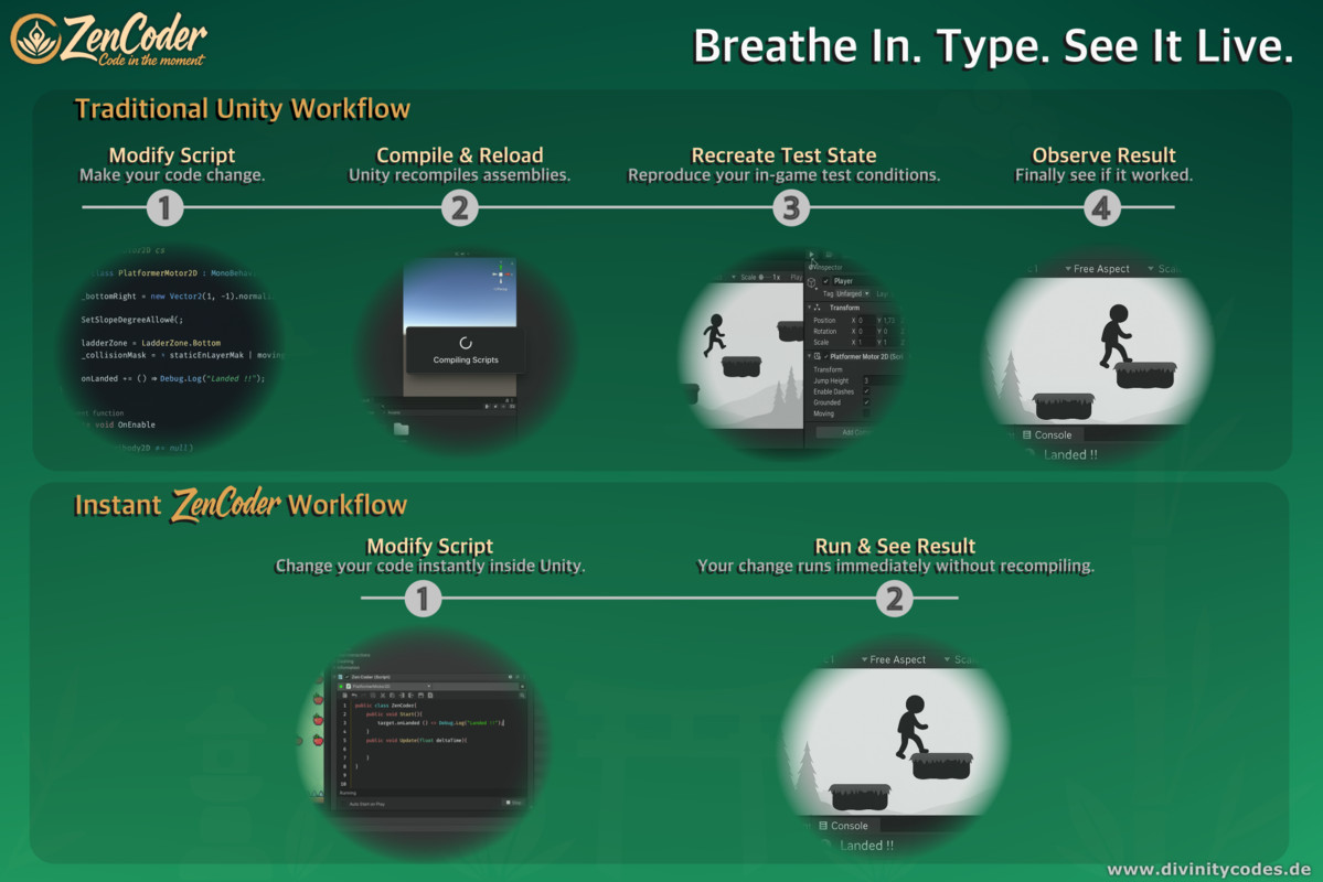 ZenCoder - Inject Logic. See It Run Instantly.