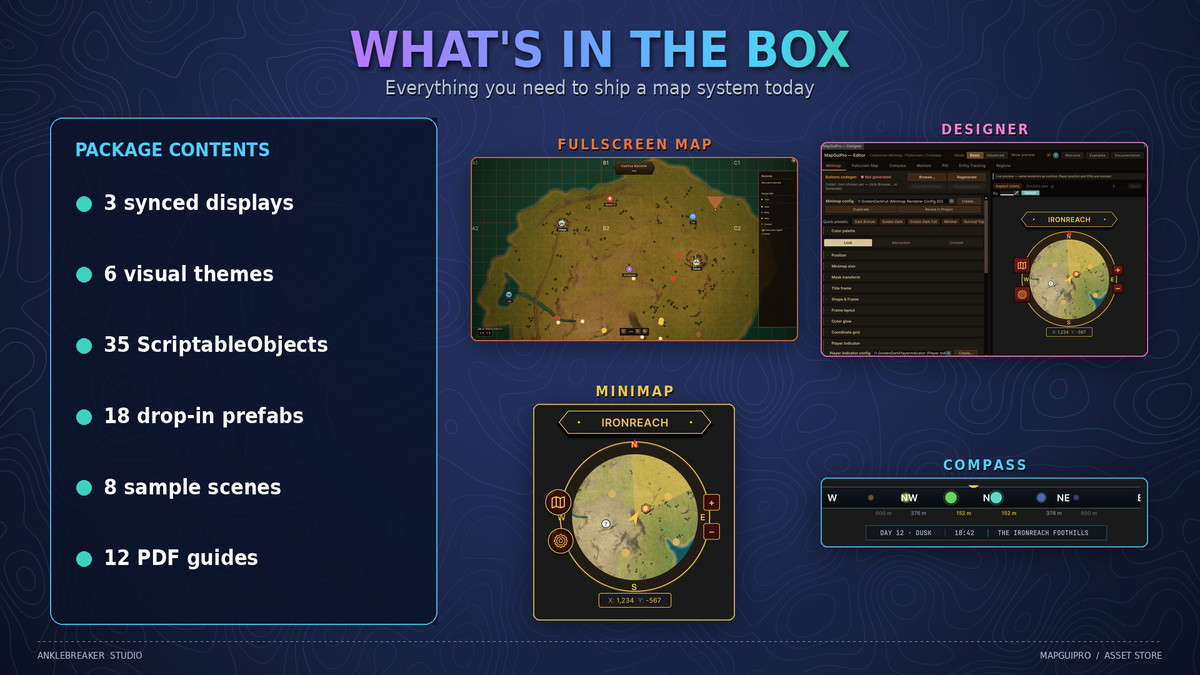 Map GUI Pro - Minimap, Map & Compass