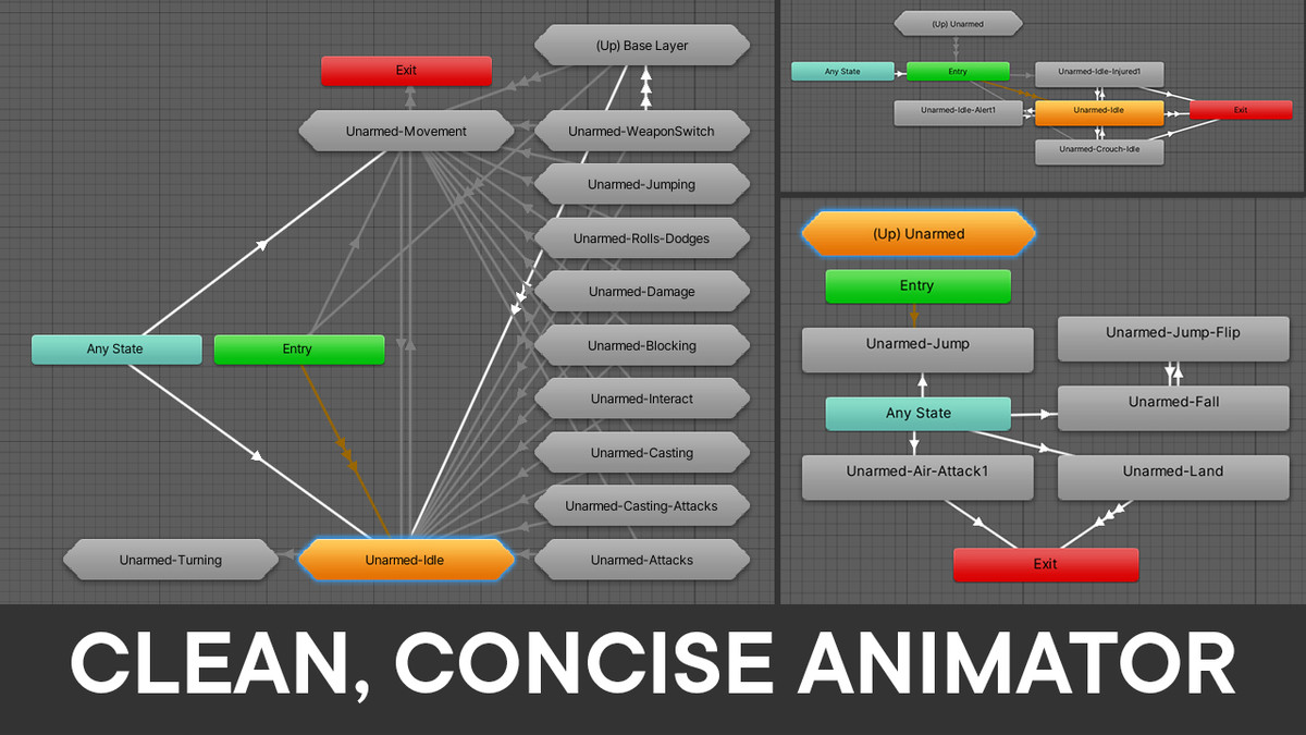 RPG Character Mecanim Animation Pack