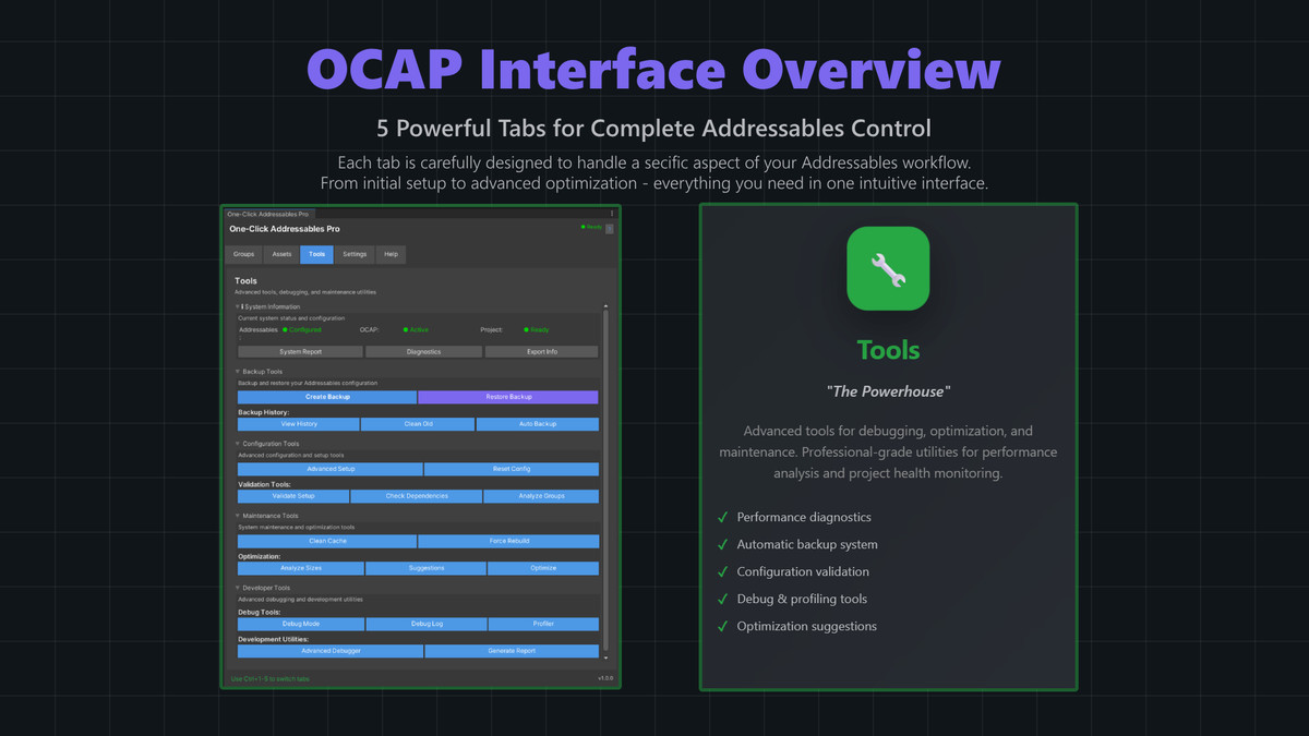 One Click Addresseble Pro (OCAP)