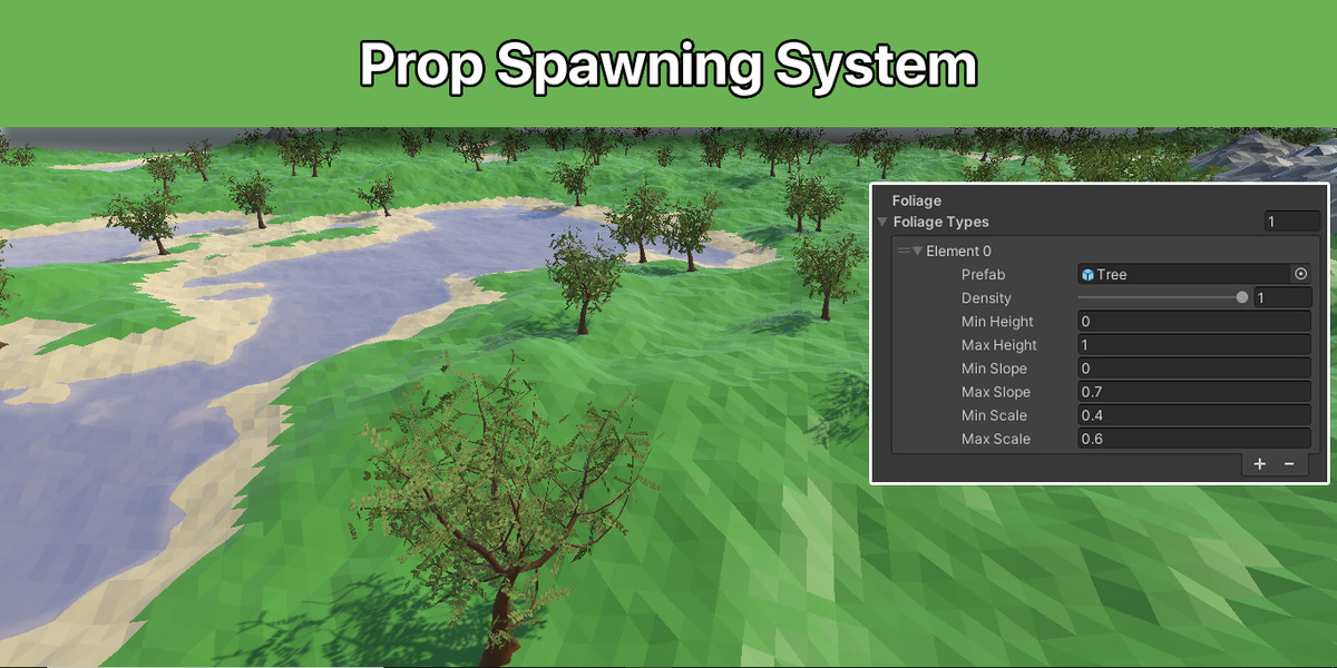 Everything You Need Bundle: Complete Game Systems Toolkit (Core Mechanics)