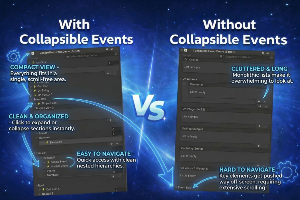 Collapsible Events