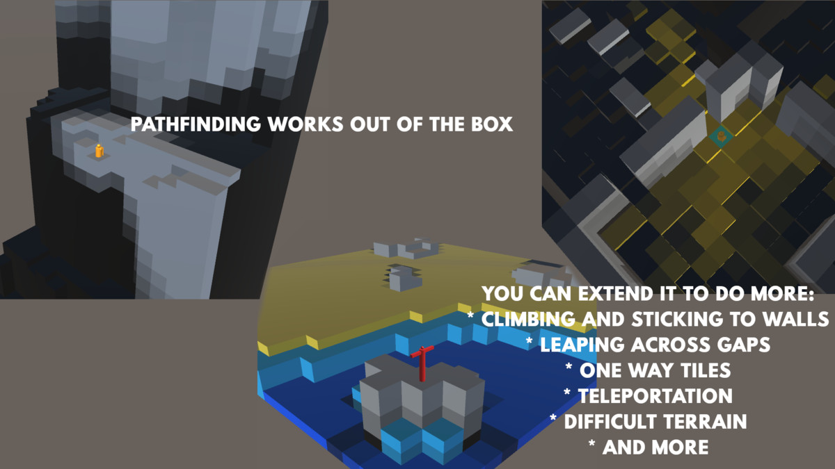 Groovy Games: Finite Systems