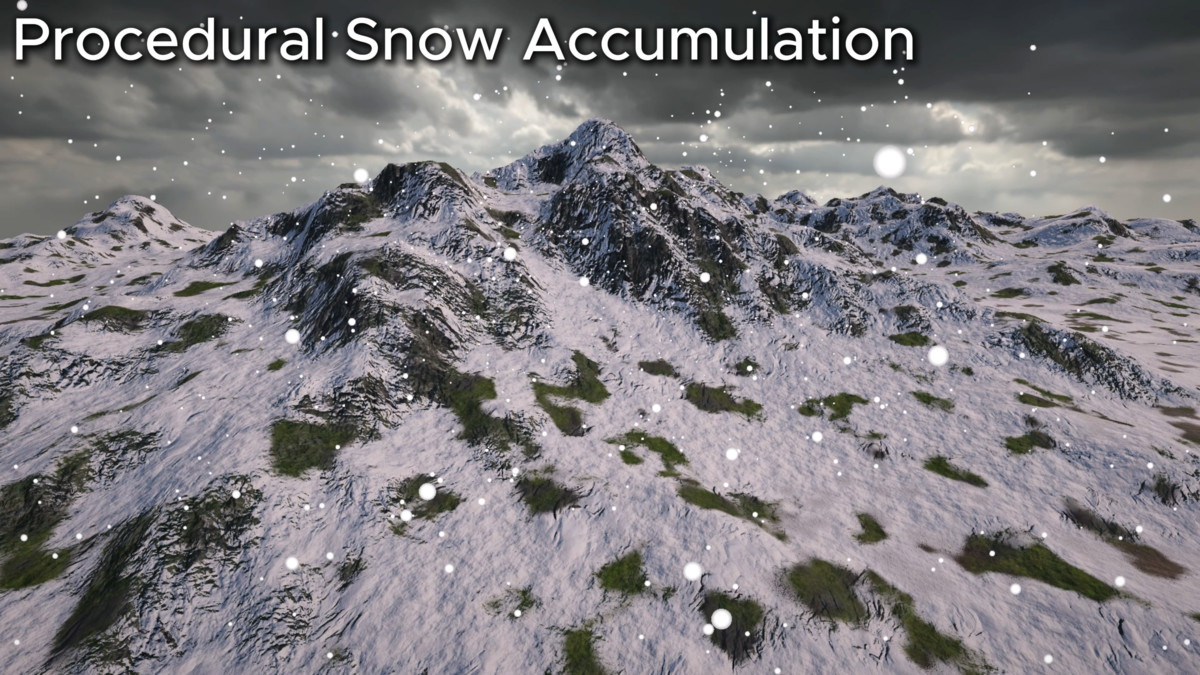 Terrain to Mesh - 256 Layers, Biomes, Anti-Tiling
