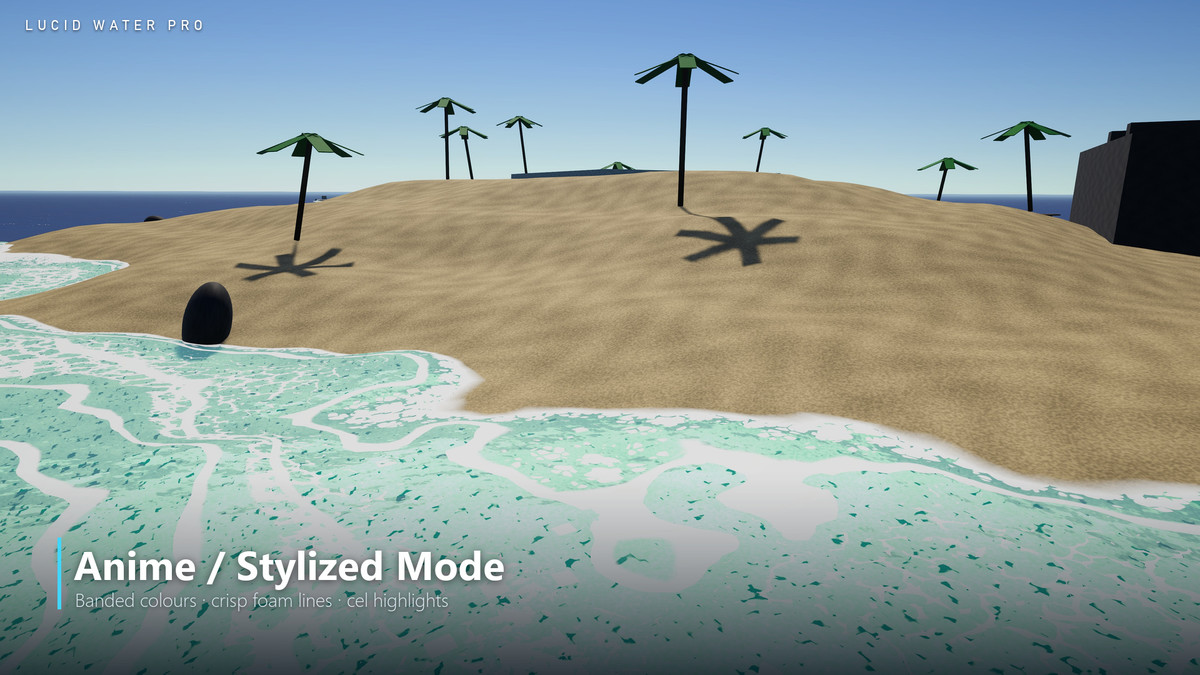 Lucid Water Pro - Ocean / Water + Physics for URP