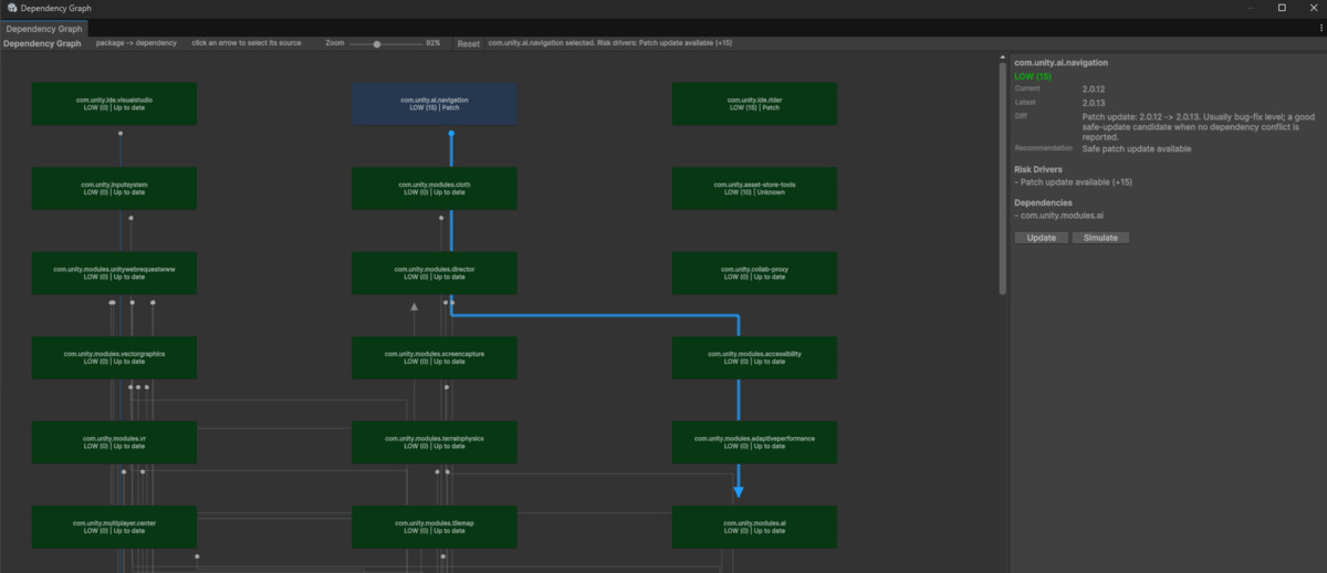 Project Health Monitor - Packages, Scripts & Assets