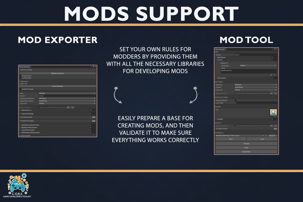 C.O.R.E. - Game Developer's Toolkit