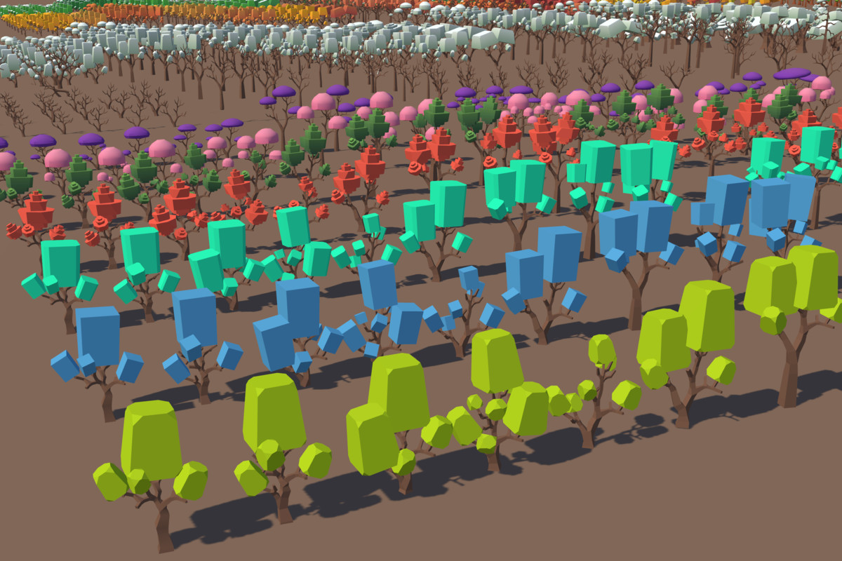 CuteMagic - Tree - Village Pack