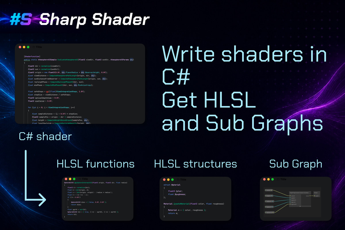 Sharp Shader