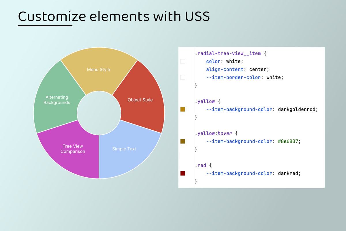 Radial Menu (UI Toolkit)