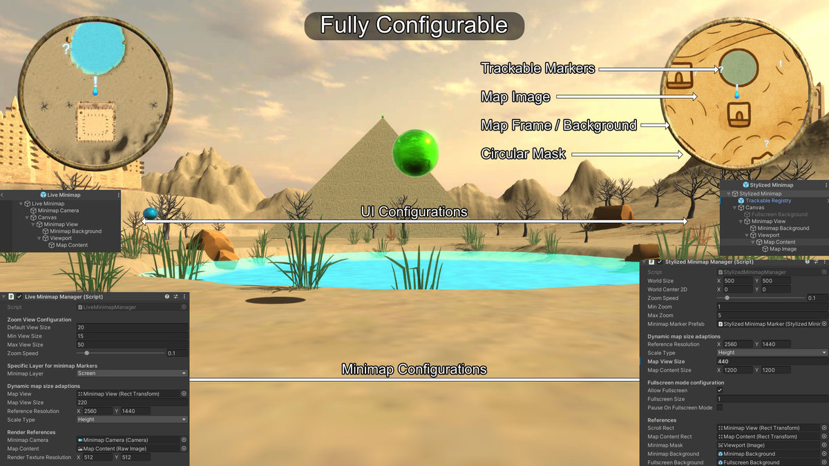 EchoMap: Minimap & Radar System