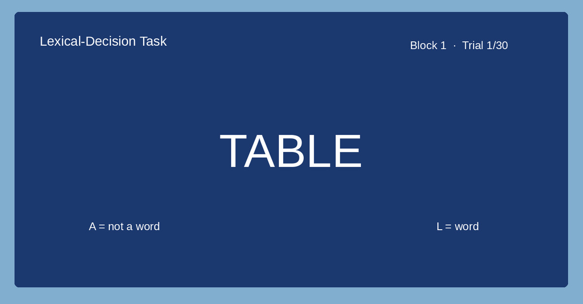 Lexical-Decision Task – Visual Word Recognition Kit