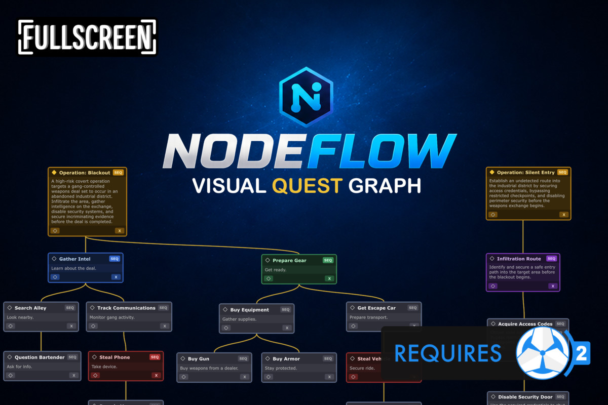 NodeFlow Bundle
