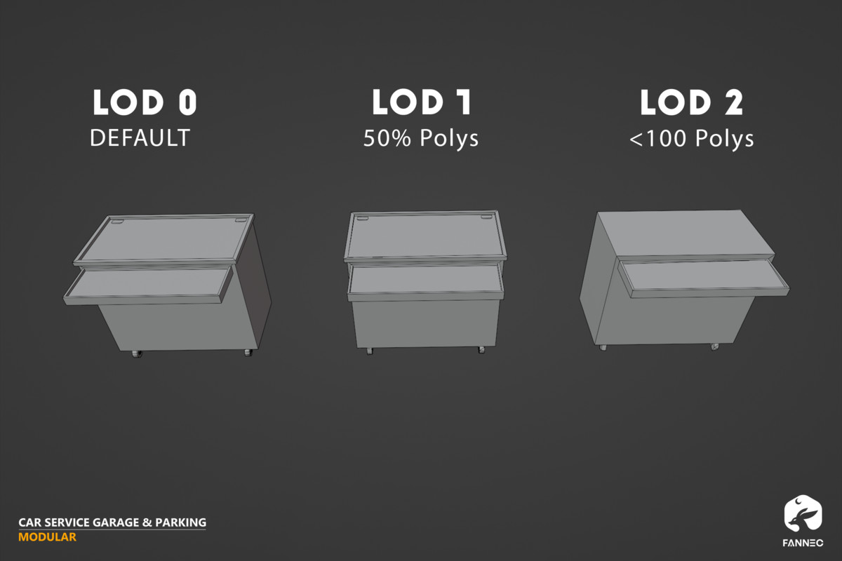 Modular - Car Service Garage & Parking (Interior & Exterior)