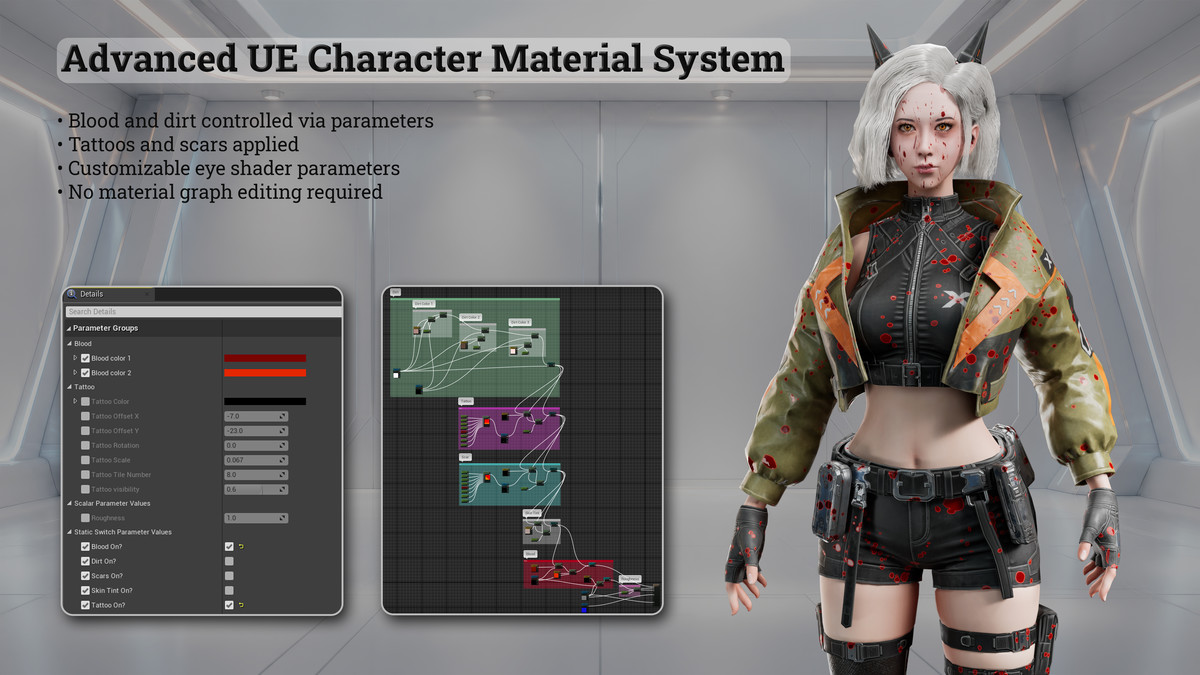 Cyberpunk & Sci‑Fi Female Operatives - Volume 1