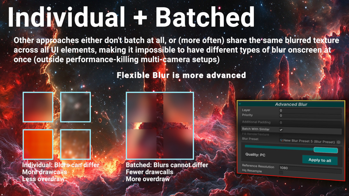 Flexible UI Suite - Procedural UI, UI Blur, And More!