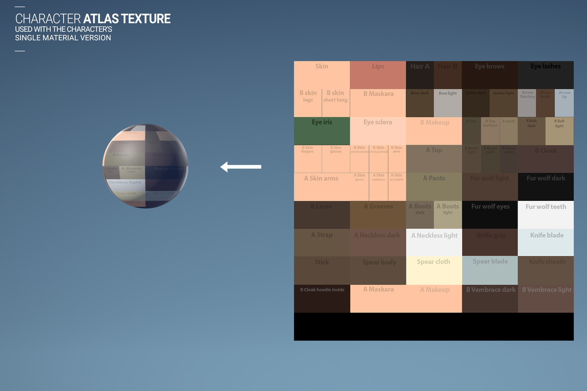 Polyquest Heroes: Warrior I Huntress