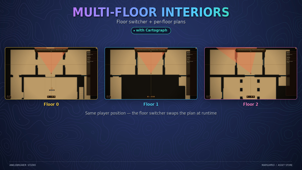 Map GUI Pro - Minimap, Map & Compass