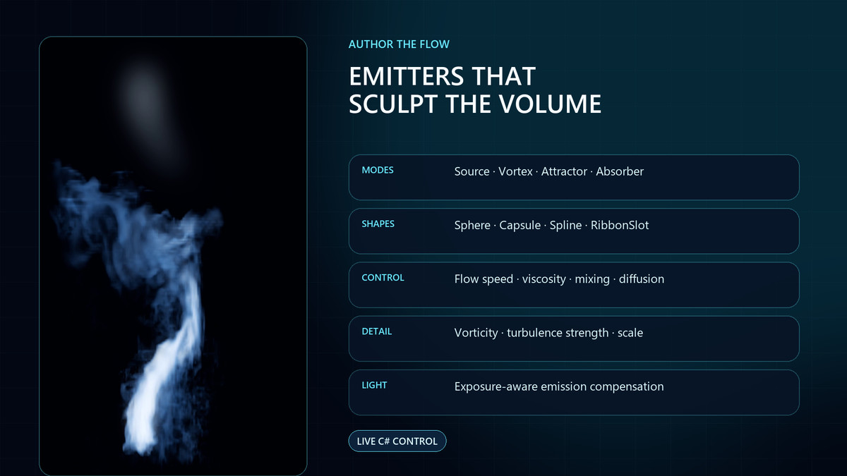 Ethereal Fluids – Real-Time 3D GPU Fluid VFX
