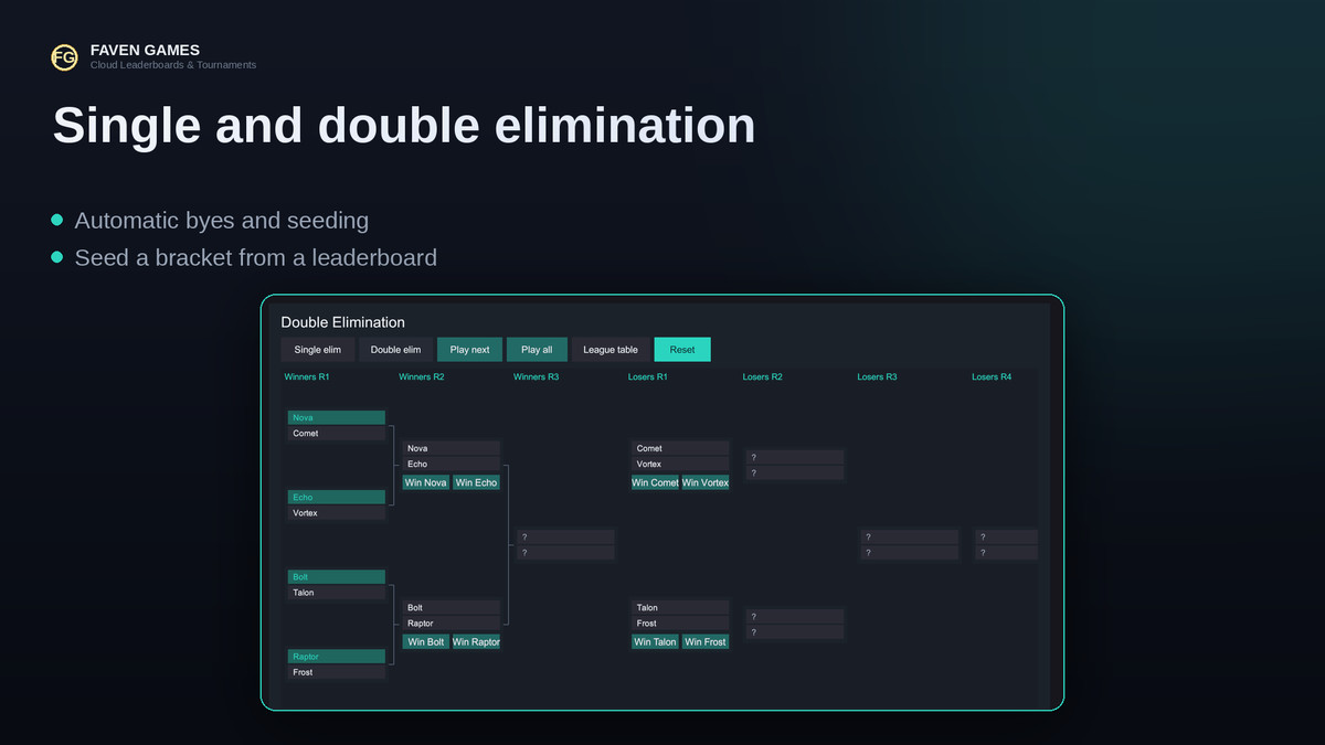 Cloud Leaderboards & Tournaments