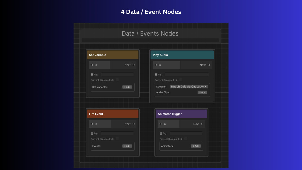 Threader - Dialogue Toolkit