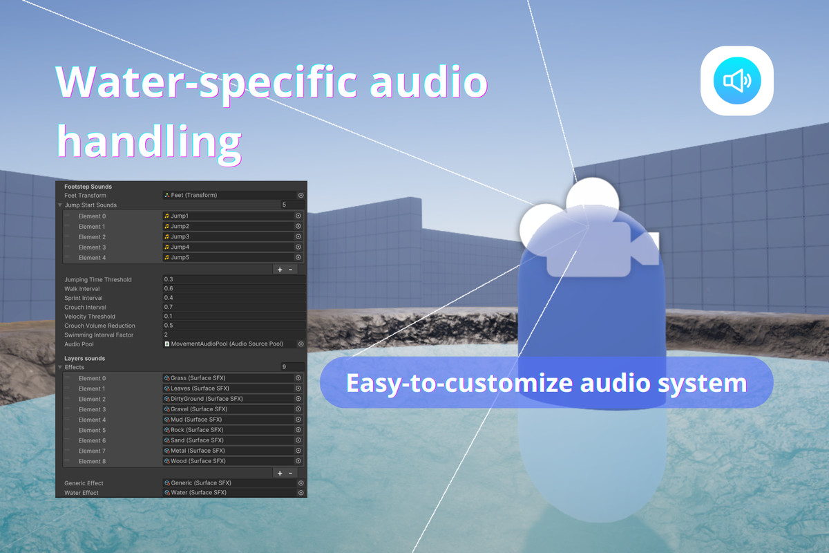 MFPC - Modular First Person Controller