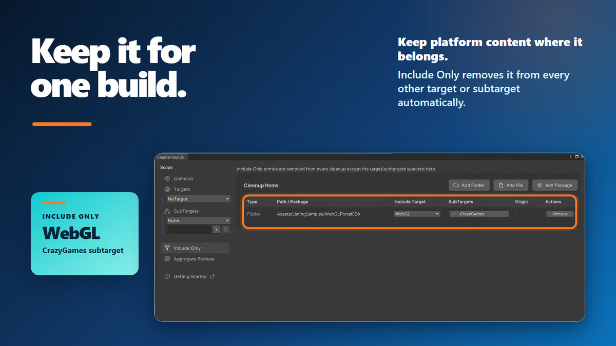 Cleaner Builds - Exclude Assets and Packages