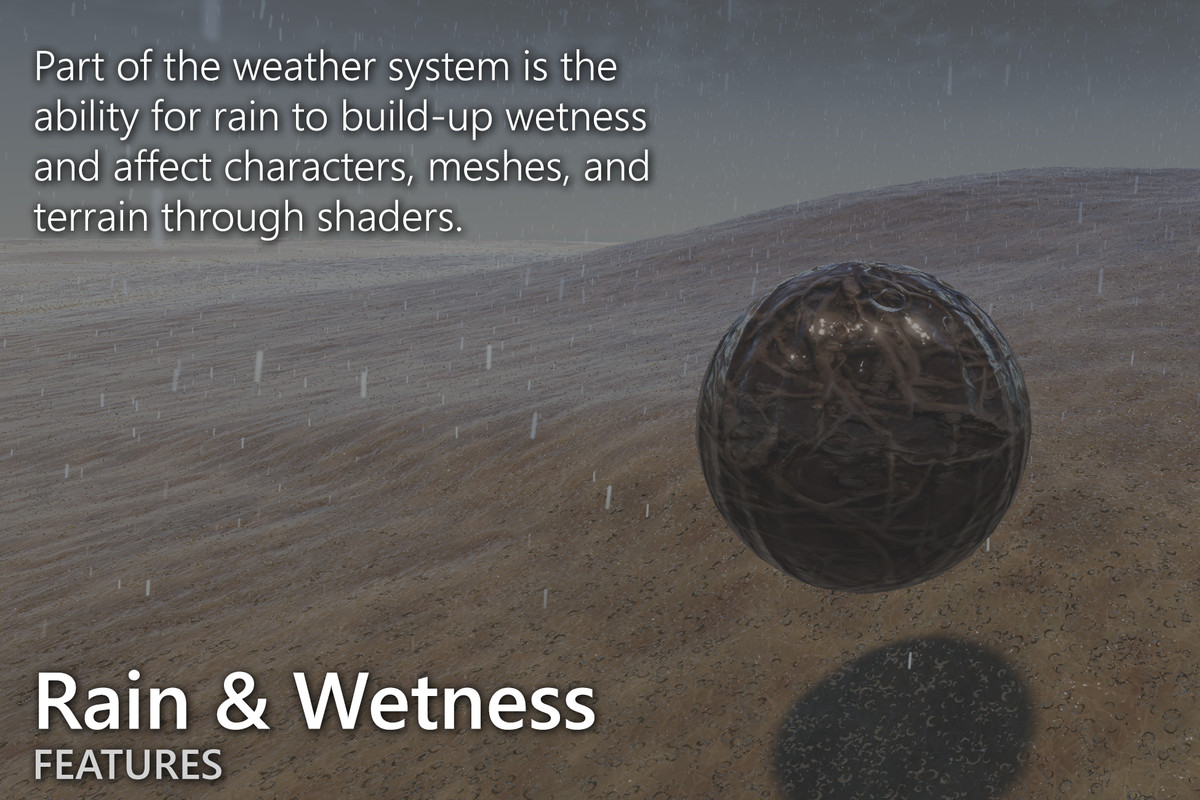 Time of Day & Weather System (URP)