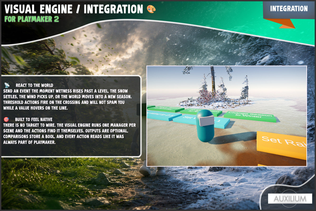 Visual Engine Integration for PlayMaker 2