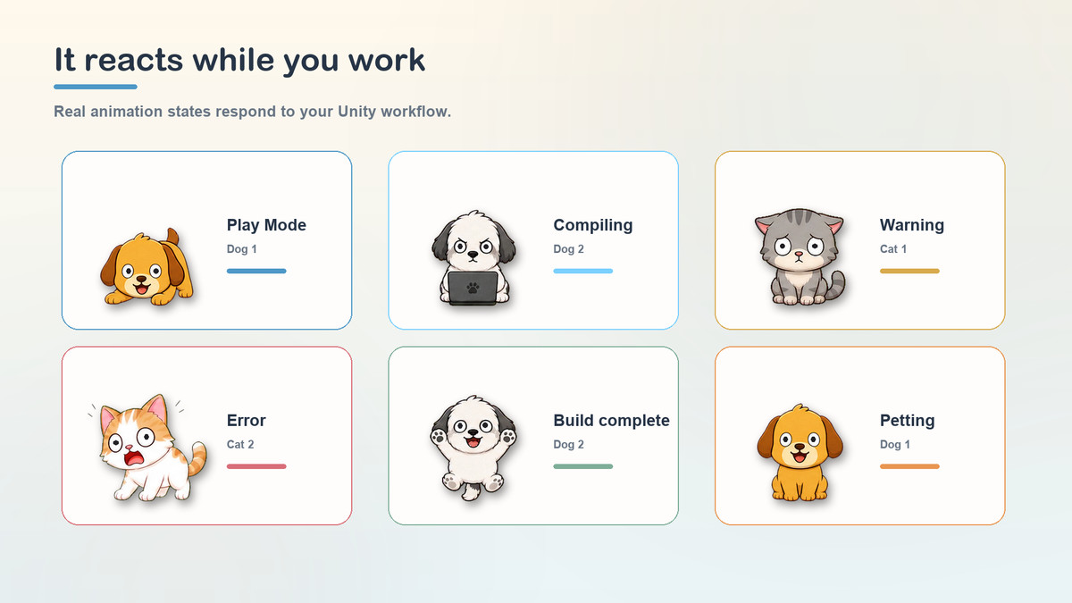 Editor Companion - Animated Editor Pet