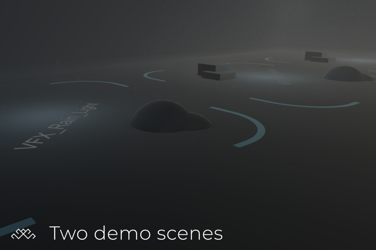 Rain VFX [HDRP, URP]