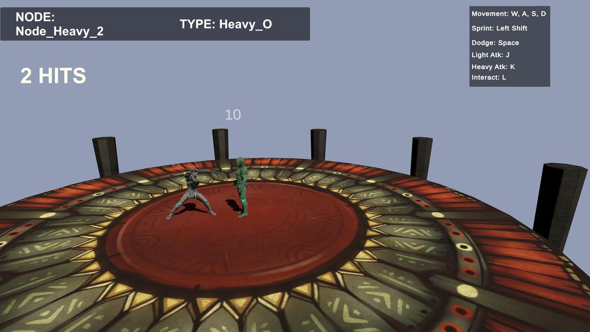 Ultimate Melee & Skill System