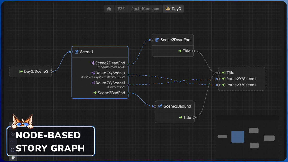 Naninovel: Visual Novel, Dialogue & Cutscene Storytelling Engine for Unity