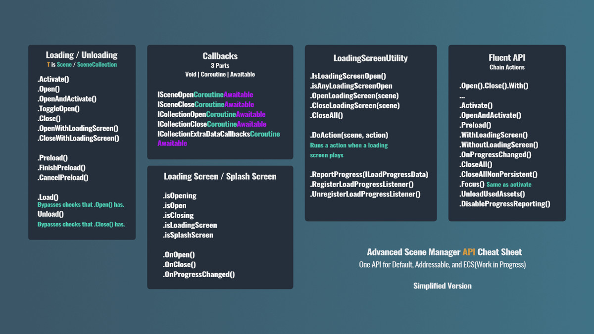 Advanced Scene Manager 3