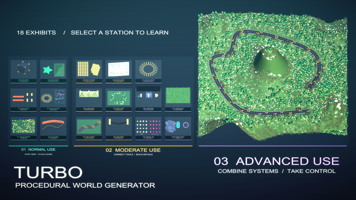 Turbo Procedural World Generator