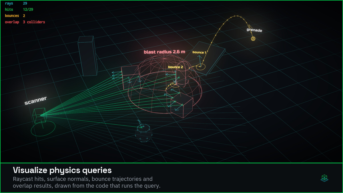 Draw Debug Tools (DDT)
