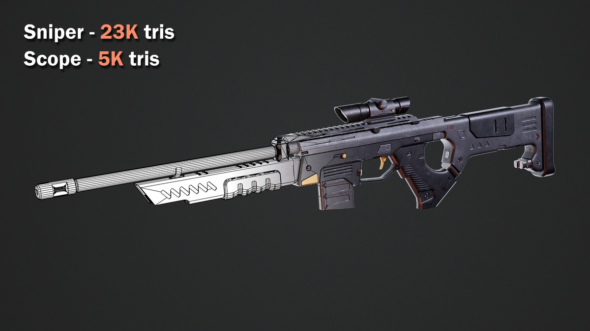 Sci-fi Weapons - Animated Gun Bundle/Pack