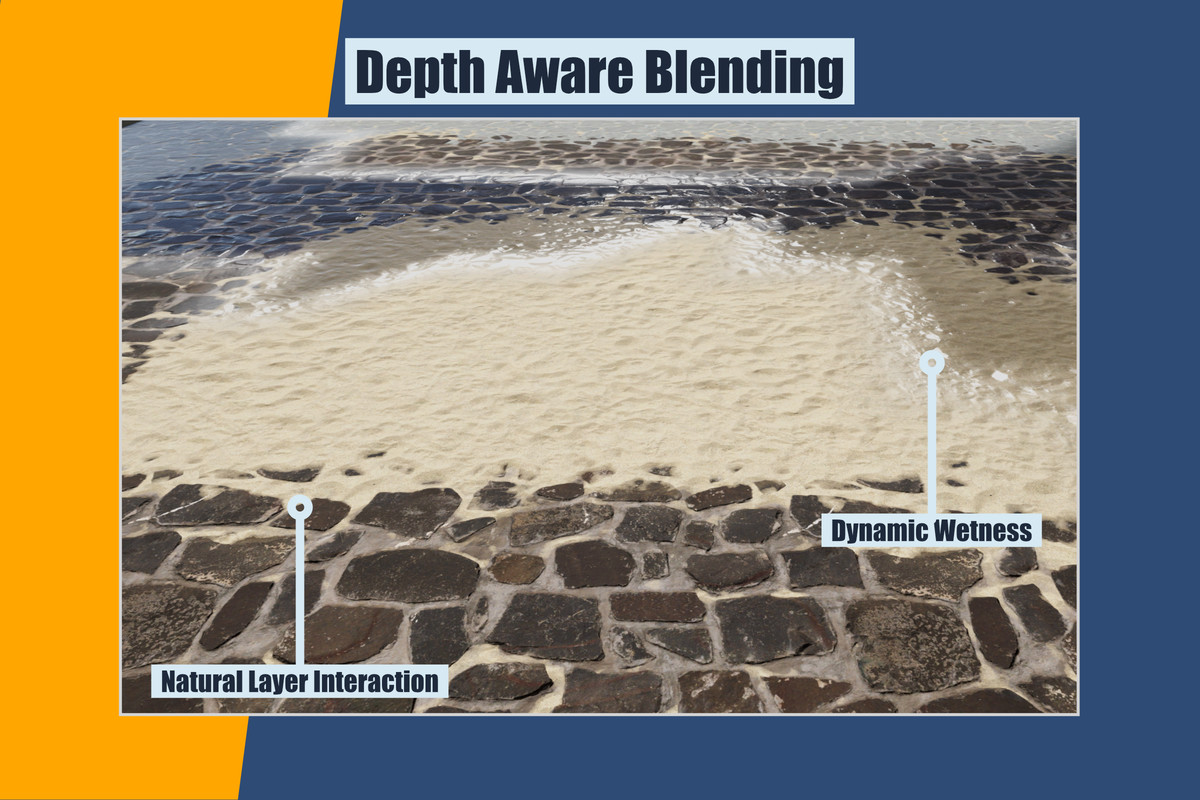 MK Nodes: Splat Mapping & Layered Materials for Shader Graph