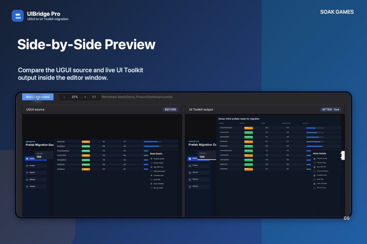 UIBridge Pro — UGUI to UI Toolkit Migrator