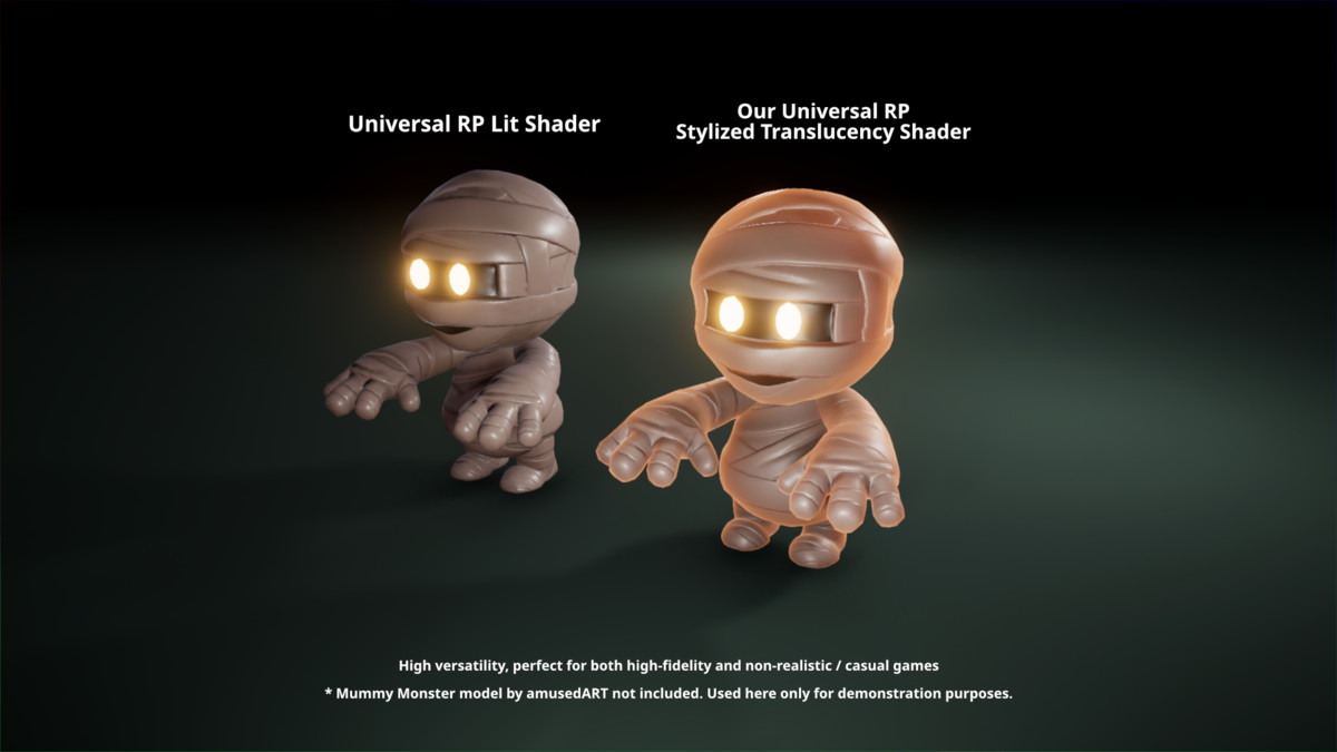 PIDI: Skin and Character Shaders 4 - Team Edition