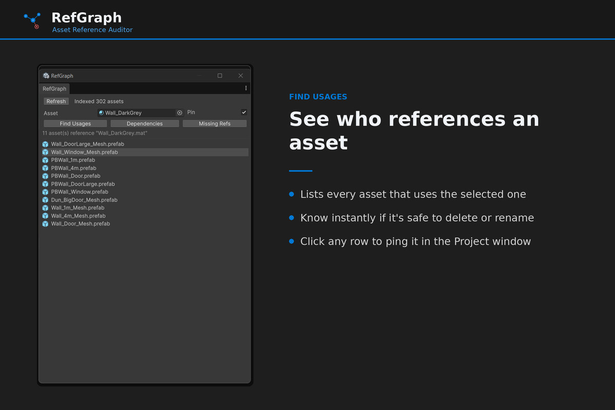 RefGraph — Asset Reference Auditor