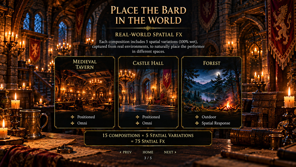 MEDIEVAL BARD MUSIC – Fantasy RPG Soundtracks